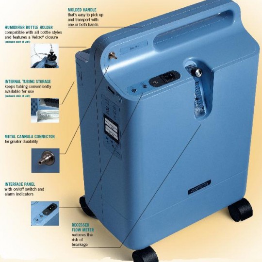 Respironics Everflo Stationary Oxygen Concentrator