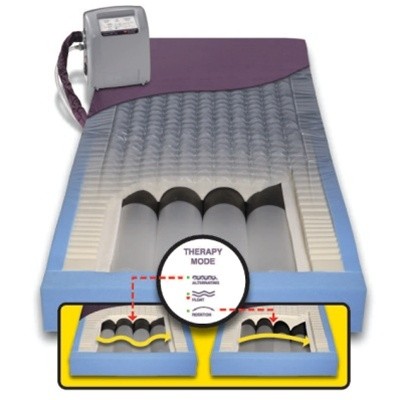Lateral Rotation Air Pressure Mattress Rental