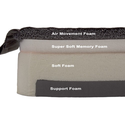 Sunrise Medical JAY® Ion® Wheelchair Cushion